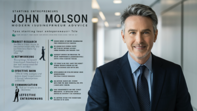 john molson business advice​